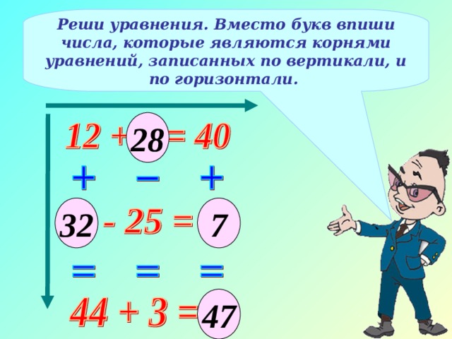 Реши уравнения. Вместо букв впиши числа, которые являются корнями уравнений, записанных по вертикали, и по горизонтали. 28 32 7 47 
