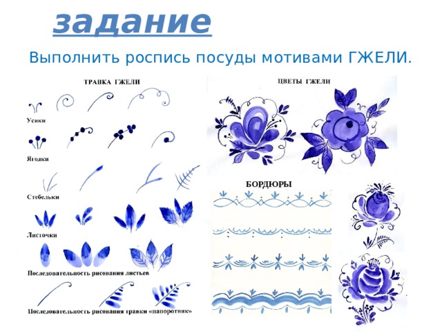 Практическое задание Выполнить роспись посуды мотивами ГЖЕЛИ. БОРДЮРЫ 