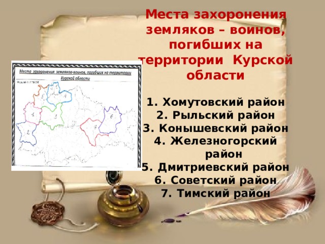    Места захоронения земляков – воинов, погибших на территории Курской области  Хомутовский район Рыльский район Конышевский район Железногорский район Дмитриевский район Советский район Тимский район 