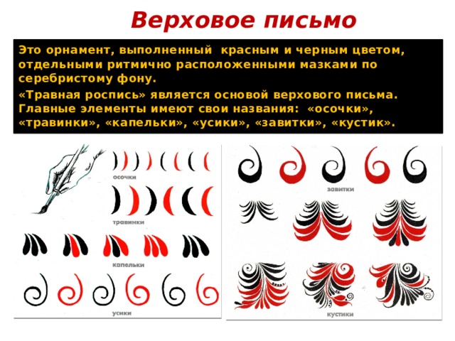 Верховое письмо Это орнамент, выполненный красным и черным цветом, отдельными ритмично расположенными мазками по серебристому фону. «Травная роспись» является основой верхового письма. Главные элементы имеют свои названия: «осочки», «травинки», «капельки», «усики», «завитки», «кустик». 