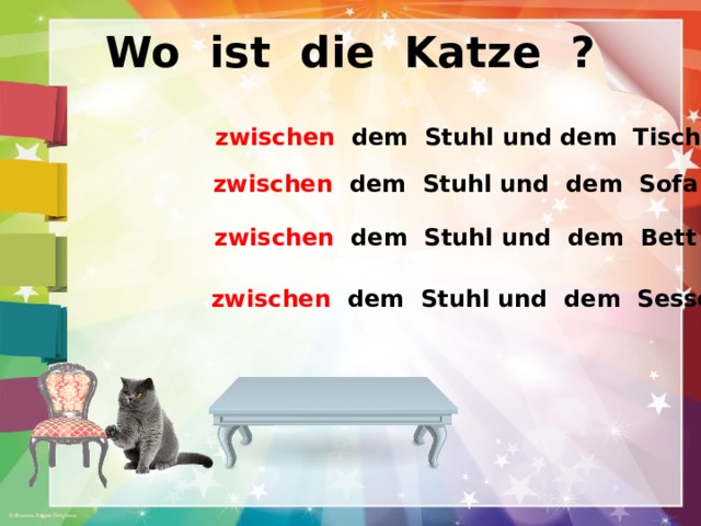 Wo ist die Katze ? zwischen dem Stuhl und dem Tisch zwischen dem Stuhl und dem Sofa zwischen dem Stuhl und dem Bett zwischen dem Stuhl und dem Sessel 