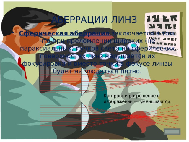 Аберрации линз Сферическая аберрация   заключается в том, что при преломлении широких (не параксиальных) пучков света на сферических поверхностях линз нарушается их фокусировка и вместо точки в фокусе линзы будет наблюдаться пятно. Контраст и разрешение в изображении — уменьшаются. 