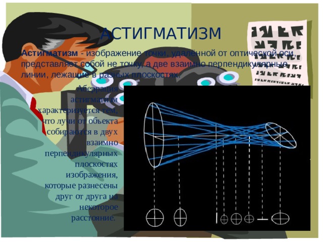 Астигматизм Астигматизм  - изображение точки, удалённой от оптической оси, представляет собой не точку, а две взаимно перпендикулярные линии, лежащие в разных плоскостях. Аберрация астигматизм характеризуется тем, что лучи от объекта собираются в двух взаимно перпендикулярных плоскостях изображения, которые разнесены друг от друга на некоторое расстояние.  