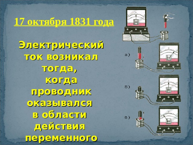 17 октября 1831 года Электрический ток возникал тогда, когда проводник оказывался в области действия переменного магнитного поля. 