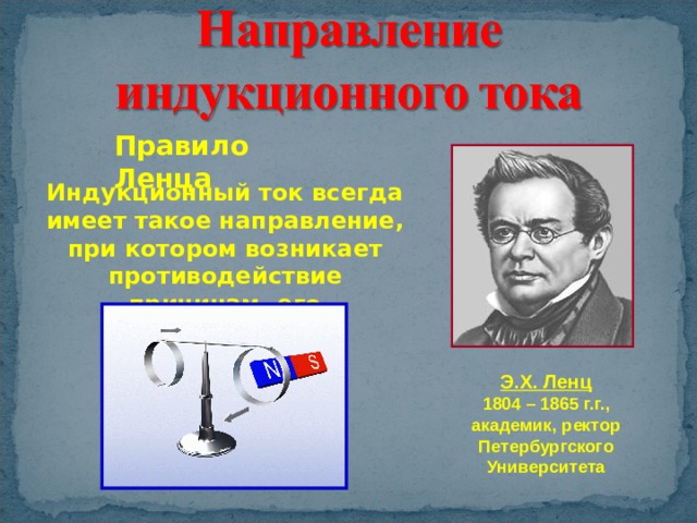 Правило Ленца Индукционный ток всегда имеет такое направление, при котором возникает противодействие причинам, его породившим. Э.Х. Ленц 1804 – 1865 г.г.,  академик, ректор Петербургского Университета 