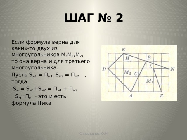 ШАГ № 2 Если формула верна для каких-то двух из многоугольников М,М 1 ,М 2 , то она верна и для третьего многоугольника. Пусть S м1 = П м1 , S м2 = П м2 , тогда  S м = S м1 +S м2 = П м1 + П м2  S м =П м - это и есть формула Пика Спиридонов.Ю.М 