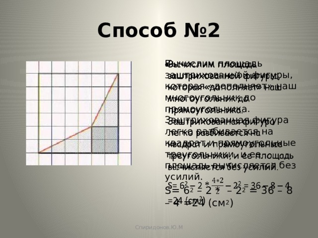 Способ №2 Вычислим площадь заштрихованной фигуры, которая «дополняет» наш многоугольник до прямоугольника. Заштрихованная фигура легко разбивается на квадрат и прямоугольные треугольники, и ее площадь вычисляется без усилий.   S= 6 2 – 2 * – 2 2 = 36 – 8 – 4 =24 (см 2 ) Спиридонов.Ю.М 