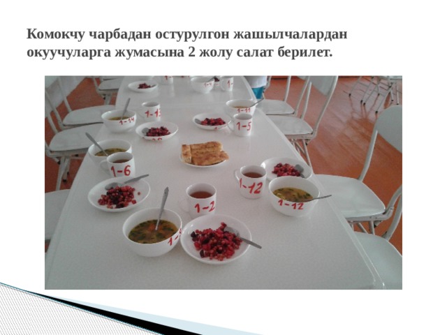 Комокчу чарбадан остурулгон жашылчалардан окуучуларга жумасына 2 жолу салат берилет. 