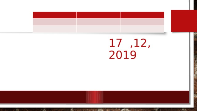17 ,12, 2019 