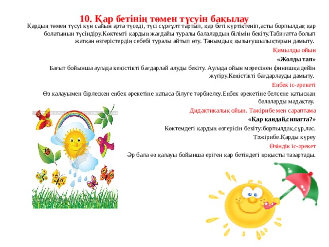 10. Қар бетінің төмен түсуін бақылау    Қардың төмен түсуі күн сайын арта түседі, түсі сұрғұлт тартып, қар беті күртіктеніп,асты борпылдақ қар болатынын түсіндіру.Көктемгі қардың жағдайы туралы балалардың білімін бекіту.Табиғатта болып жатқан өзгерістердің себебі туралы айтып өту. Танымдық қызығушылықтарын дамыту. Қимылды ойын «Жолды тап» Бағыт бойынша аулада кеңістікті бағдарлай алуды бекіту. Аулада ойын мәресінен финишқа дейін жүгіру.Кеңістікті бағдарлауды дамыту. Еңбек іс-әрекеті Өз қалауымен бірлескен еңбек әрекетіне қатыса білуге тәрбиелеу.Еңбек әрекетіне белсене қатысқан балаларды мадақтау. Дидактикалық ойын. Тәжірибе мен сараптама «Қар қандай,сипатта?» Көктемдегі қардың өзгерісін бекіту:борпылдақ,сұр,лас. Тәжірибе.Қарды күреу Өзіндік іс-әрекет Әр бала өз қалауы бойынша еріген қар бетіндегі қоқысты тазартады.    