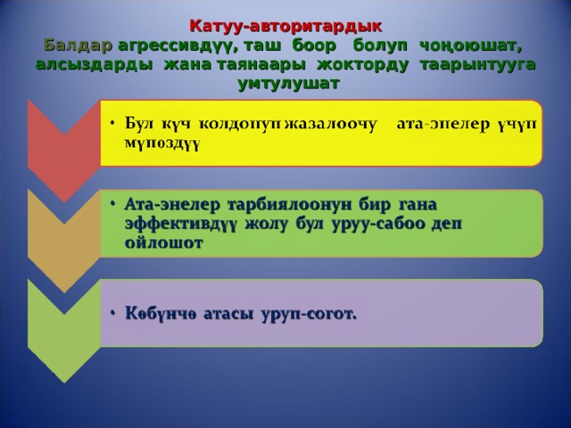 Катуу-авторитардык  Балдар агрессивдүү, таш боор болуп чоңоюшат,  алсыздарды жана таянаары жокторду таарынтууга умтулушат 