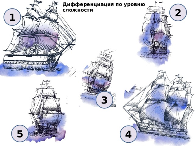 Дифференциация   по уровню сложности 2 1 3 5 4 