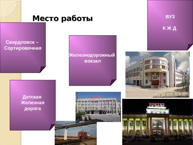 ВУЗ  К Ж Д Место  работы Свердловск – Сортировочная Железнодорожный вокзал Детская Железная дорога 