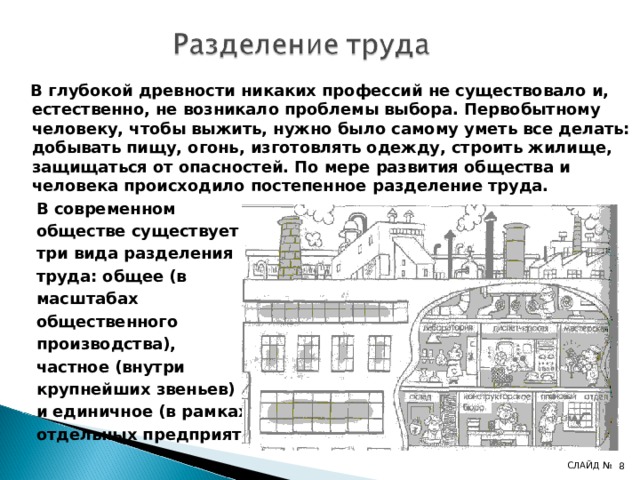  В глубокой древности никаких профессий не существовало и, естественно, не возникало проблемы выбора. Первобытному человеку, чтобы выжить, нужно было самому уметь все делать: добывать пищу, огонь, изготовлять одежду, строить жилище, защищаться от опасностей. По мере развития общества и человека происходило постепенное разделение труда.  В современном  обществе существует  три вида разделения  труда: общее (в  масштабах  общественного  производства),  частное (внутри  крупнейших звеньев)  и единичное (в рамках  отдельных предприятий). СЛАЙД № 4 4 