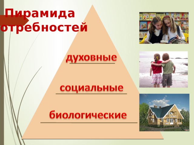 Пирамида потребностей 