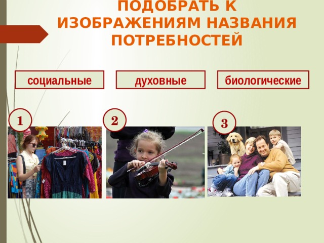 ПОДОБРАТЬ К ИЗОБРАЖЕНИЯМ НАЗВАНИЯ ПОТРЕБНОСТЕЙ социальные духовные биологические 1 2 3 