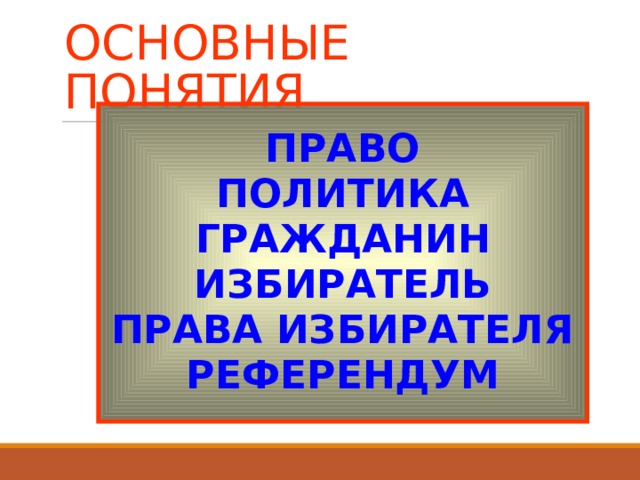 ОСНОВНЫЕ ПОНЯТИЯ  ПРАВО ПОЛИТИКА ГРАЖДАНИН ИЗБИРАТЕЛЬ ПРАВА ИЗБИРАТЕЛЯ РЕФЕРЕНДУМ 