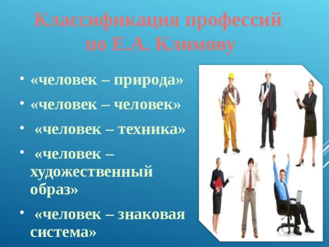 Классификация профессий  по Е.А. Климову «человек – природа» «человек – человек»  «человек – техника»  «человек – художественный образ»  «человек – знаковая система» 