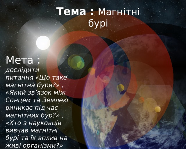 Тема : Магнітні бурі Мета : дослідити питання «Що таке магнітна буря?» , «Який зв’язок між Сонцем та Землею виникає під час магнітних бур?» , «Хто з науковців вивчав магнітні бурі та їх вплив на живі організми?» 