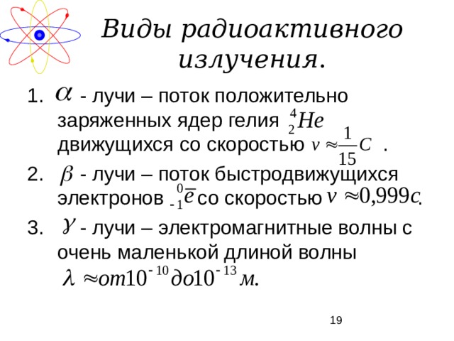 Виды радиоактивного излучения . 