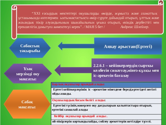  “ XXI ғасырдың мектептері оқушыларды өмірде, жұмыста және азаматтық ұстанымында өзгелермен ынтымақтастықта өмір сүруге дайындай отырып, ұлттық және жаһандық пікір алуандығының шынайылығын ұғына отырып, өзіндік дербестігі мен ерекшелігін дамытуға көмектесуі керек”. / МАН 5 бет / Андреас Шлейхер. Аңқау арыстан(Ертегі) Сабақтың тақырыбы 2.2.6.1 – кейіпкерлердің сыртқы келбетін сипаттау,мінез-құлқы мен іс-әрекетін бағалау Ұзақ мерзімді оқу мақсаты: Барлық оқушылар орындай алады: Ертегі кейіпкерлерінің іс –әрекетіне мінездеме береді,ертегідегі негізгі ойды ашады. Оқушылардың басым бөлігі алады : Ертегіні түсініп,мәнерлеп оқу дағдыларын қалыптастыра отырып, ертегіні сахналай алады Кейбір оқушылар орындай алады:. ой-пікірлерін қортындылайды, сөйлеу әрекеттерін жетілдіре түселі. Сабақ мақсаты: пппппппп 
