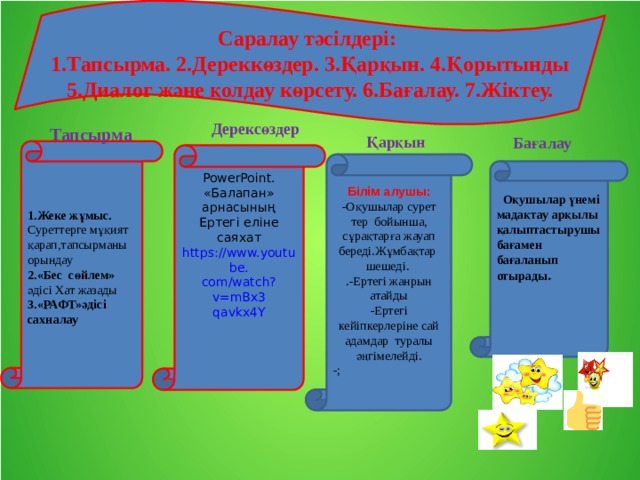 Саралау тәсілдері: 1.Тапсырма. 2.Дереккөздер. 3.Қарқын. 4.Қорытынды 5.Диалог және қолдау көрсету. 6.Бағалау. 7.Жіктеу. Дерексөздер Тапсырма Қарқын Бағалау       1.Жеке жұмыс.  Суреттерге мұқият қарап,тапсырманы орындау 2.«Бес сөйлем» әдісі Хат жазады 3.«РАФТ»әдісі сахналау PowerPoint. «Балапан» арнасының Ертегі еліне саяхат  https://www.youtube.  com/watch?v=mBx3  qavkx4Y               Білім алушы: -Оқушылар сурет тер бойынша, сұрақтарға жауап береді.Жұмбақтар шешеді. .-Ертегі жанрын атайды  -Ертегі кейіпкерлеріне сай адамдар туралы әңгімелейді. - ;             Оқушылар үнемі мадақтау арқылы қалыптастырушы бағамен бағаланып отырады .     