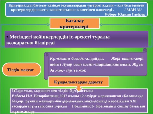 Критериалды бағалау кезінде оқушылардың үлгерімі алдын – ала белгіленген критерилердің нақты жиынтығының көмегімен өлшенеді . / МАН 36/ Роберт Юджин Глейзер Бағалау критерилері • Мәтіндегі кейіпкерлердің іс-әрекеті туралы көзқарасын білдіреді Құлығына басады -алдайды. Жері отты -жері щөпті Ауыр азап шегіп -шаршап,қиналып. Жұғы да жоқ - түк те жоқ Тілдік мақсат Құндылықтарды дарыту 6)Тарихтың, мәдениет пен тілдің біртұтастығы Елбасы Н.А.Назарбаевтың 2017 жылы 12 сәуірде жарияланған «Болашаққа бағдар: рухани жанғыру»бағдарламалық мақаласында көрсетілген ХХІ ғасырдағы ұлттық сана туралы І бөлімінің 3- бірегейлікті сақтау бағытын жүзеге асыру 
