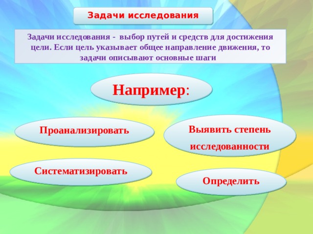 Задачи исследования Задачи исследования - выбор путей и средств для достижения цели. Если цель указывает общее направление движения, то задачи описывают основные шаги Например : Выявить степень исследованности Проанализировать Систематизировать Определить 