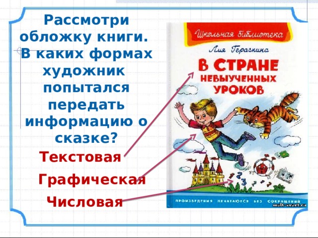 Рассмотри обложку книги. В каких формах художник попытался передать информацию о сказке? Текстовая Графическая Числовая