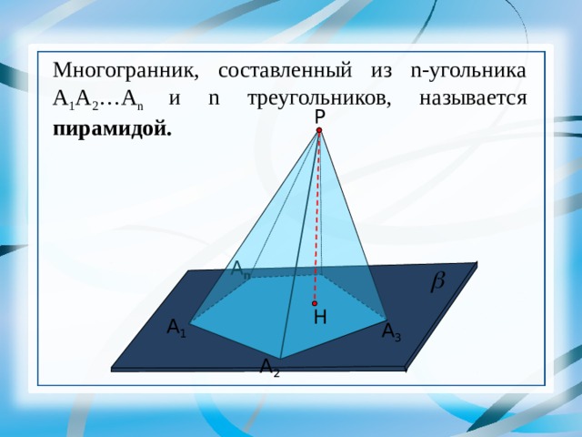 Многогранник, составленный из n-угольника А 1 А 2 …А n и n треугольников, называется пирамидой. Р А n Н А 1 А 3 А 2 