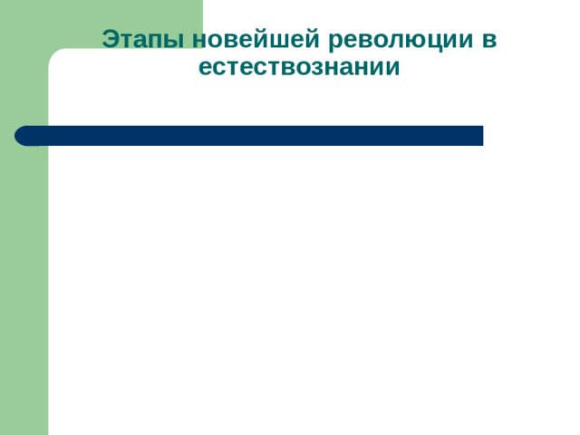Этапы новейшей революции в естествознании   