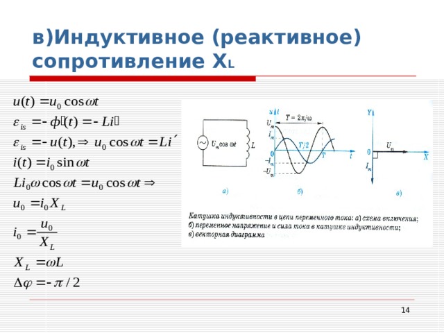 в)Индуктивное (реактивное) сопротивление Х L  