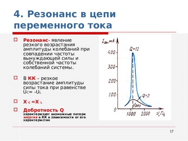 4. Резонанс в цепи переменного тока Резонанс - явление резкого возрастания амплитуды колебаний при совпадении частоты вынуждающей силы и собственной частоты колебаний системы. В КК – резкое возрастание амплитуды силы тока при равенстве U C = -U L  Х С =Х L  Добротность Q характеризует возможные потери энергии в КК в зависимости от его характеристик    