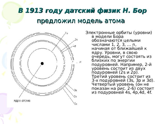 В 1913 году датский физик Н. Бор предложил модель атома  Электронные орбиты (уровни) в модели Бора обозначаются целыми числами 1, 2, 3, … n, начиная от ближайшей к ядру. Уровни, в свою очередь, могут состоять из близких по энергии подуровней. Например, 2-й уровень состоит из двух подуровней (2s и 2p). Третий уровень состоит из 3-х подуровней (3s, 3p и 3d). Четвертый уровень (он не показан на рис. 2-6) состоит из подуровней 4s, 4p,4d, 4f. 