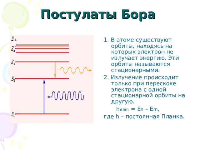 Постулаты Бора  1. В атоме существуют орбиты, находясь на которых электрон не излучает энергию. Эти орбиты называются стационарными. 2. Излучение происходит только при перескоке электрона с одной стационарной орбиты на другую.  hν nm = E n – E m , где h – постоянная Планка. 