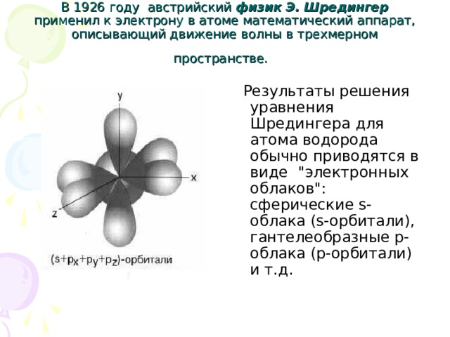 В 1926 году австрийский физик Э. Шредингер применил к электрону в атоме математический аппарат, описывающий движение волны в трехмерном пространстве.   Результаты решения уравнения Шредингера для атома водорода обычно приводятся в виде 