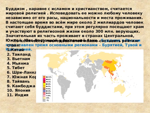 Буддизм , наравне с исламом и христианством, считается мировой религией . Исповедовать ее можно любому человеку независимо от его расы, национальности и места проживания. В настоящее время во всём мире около 2 миллиардов человек считают себя буддистами, при этом регулярно посещают храм и участвуют в религиозной жизни около 300 млн. верующих. Значительная их часть проживает в странах Центральной, Южной, Юго-Восточной и Восточной Азии .  Буддизм в России представлен тремя основными регионами – Бурятией, Тувой и Калмыкией.    По количеству последователей можно составить рейтинг стран: 1.Китай 2. Таиланд 3. Вьетнам 4. Мьянма 5. Тибет 6. Шри-Ланка 7. Южная Корея 8. Тайвань 9. Камбоджа 10. Япония 11. Индия 