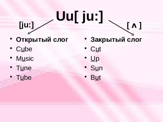 Uu[ ju:] [ju:] [ ʌ ] Открытый слог C u be M u sic T u ne T u be Закрытый слог C u t U p S u n B u t 