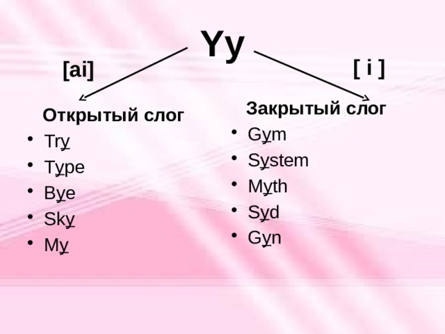 Yy [ i ] [ai]  Закрытый слог G y m S y stem M y th S y d G y n  Открытый слог Tr y T y pe B y e Sk y M y 