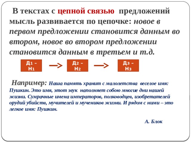В текстах с цепной связью предложений мысль развивается по цепочке: новое в первом предложении становится данным во втором, новое во втором предложении становится данным в третьем и т.д.     Например: Наша память хранит с малолетства веселое имя: Пушкин. Это имя, этот звук наполняет собою многие дни нашей жизни. Сумрачные имена императоров, полководцев, изобретателей орудий убийств, мучителей и мучеников жизни. И рядом с ними – это легкое имя: Пушкин.   А. Блок    Д 1 – Н 1 Д 2 – Н 2 Д 3 – Н 3