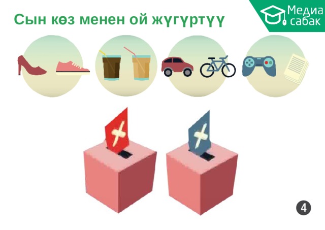 Сын көз менен ой  жүгүртүү 4 