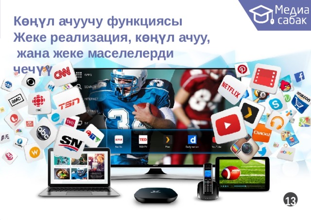 Көңүл ачуучу функциясы Жеке реализация, көңүл ачуу, жана жеке маселелерди чечүү  