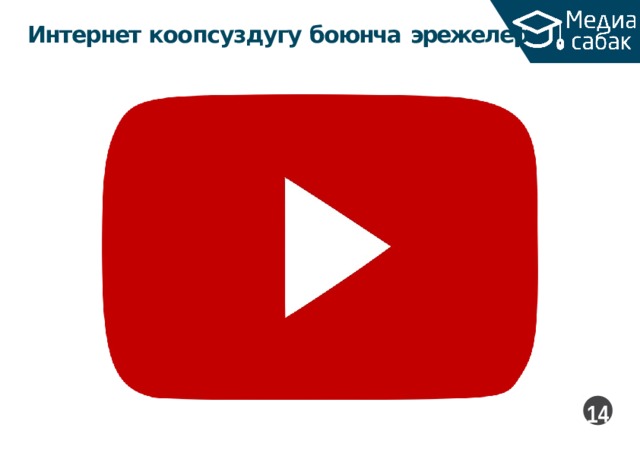 Интернет коопсуздугу боюнча  эрежелер  