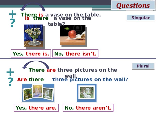 Questions + There  is a vase on the table.  Singular ? Is there a vase on the table?  No, there isn’t. Yes, there is. Plural + There  are three pictures on the wall.  ?  Are  there three pictures on the wall? Yes, there are. No, there aren’t. 