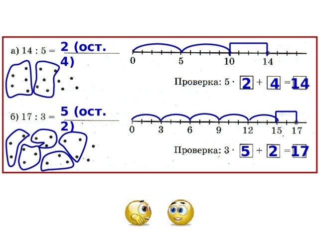 2 (ост. 4) 14 4 2 5 (ост. 2) 5 2 17 