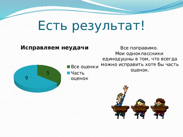 Есть результат! Все поправимо. Мои одноклассники единодушны в том, что всегда  можно исправить хотя бы часть оценок. 