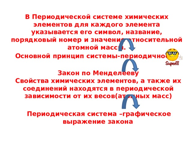 В Периодической системе химических элементов для каждого элемента указывается его символ, название, порядковый номер и значение относительной атомной массы. Основной принцип системы-периодичность Закон по Менделееву Свойства химических элементов, а также их соединений находятся в периодической зависимости от их весов(атомных масс) Периодическая система –графическое выражение закона 