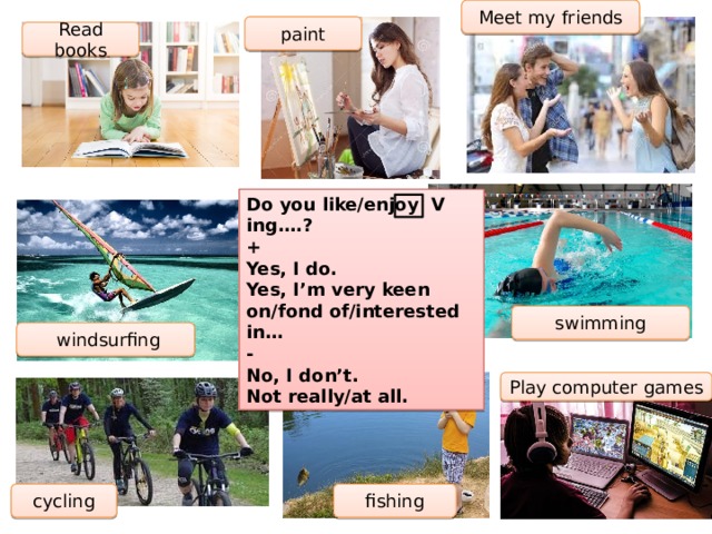 Meet my friends paint Read books Do you like/enjoy V ing….? + Yes, I do. Yes, I’m very keen on/fond of/interested in… - No, I don’t. Not really/at all. swimming  windsurfing Play computer games fishing cycling 