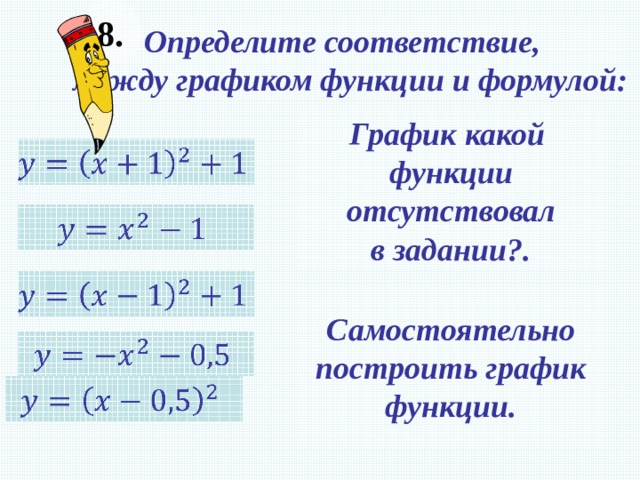 8. Определите соответствие, между графиком функции и формулой: График какой функции отсутствовал в задании?.          Самостоятельно построить график функции. Используется триггер. Для переходи на следующий слайд – нажмите на прямоугольник с заданием. Спасибо всем! Удачного и интересного урока!       7 
