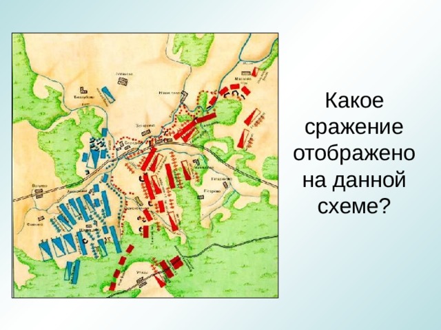 Какое сражение отображено на данной схеме? 
